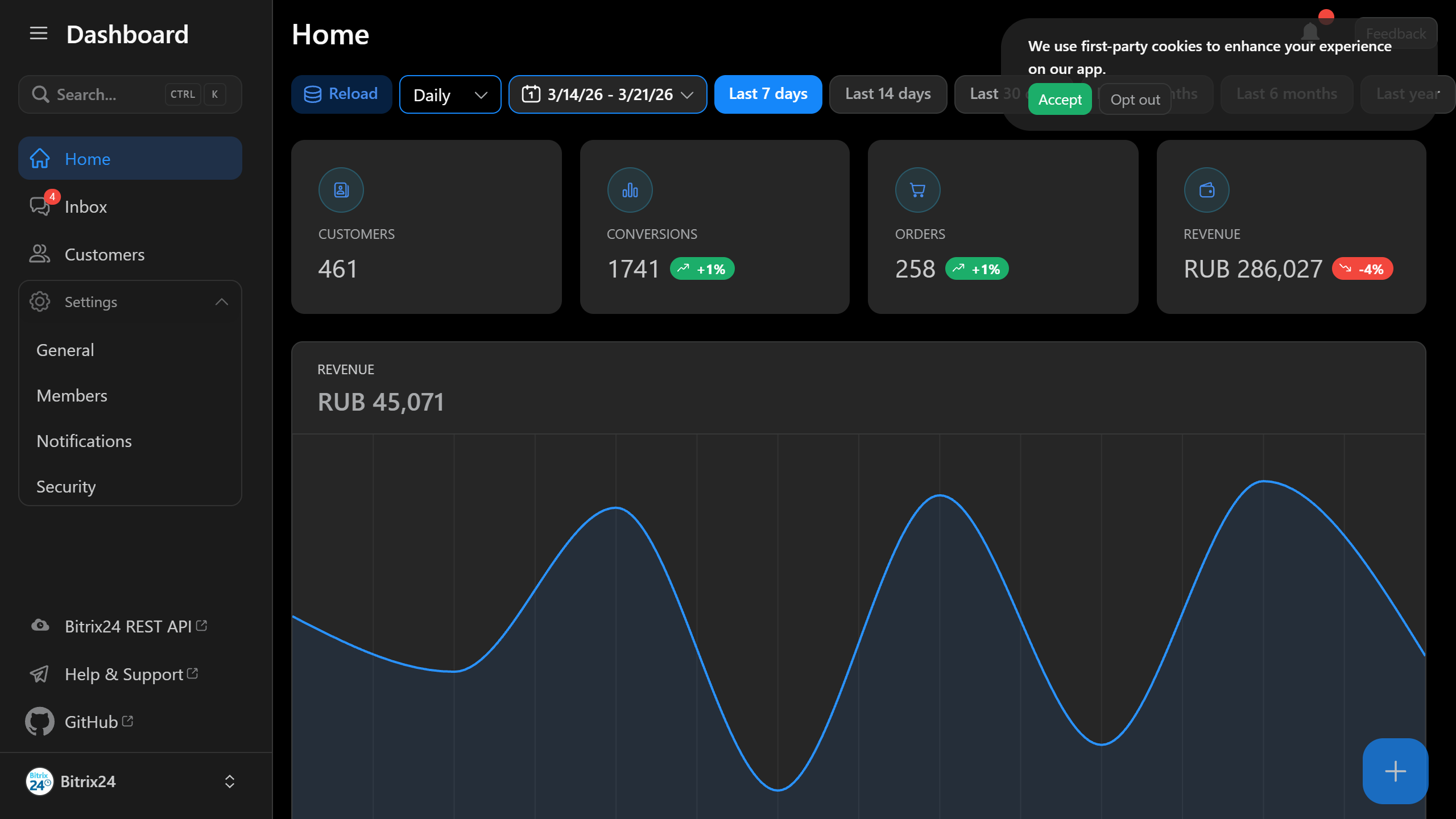 Template Dashboard screenshot