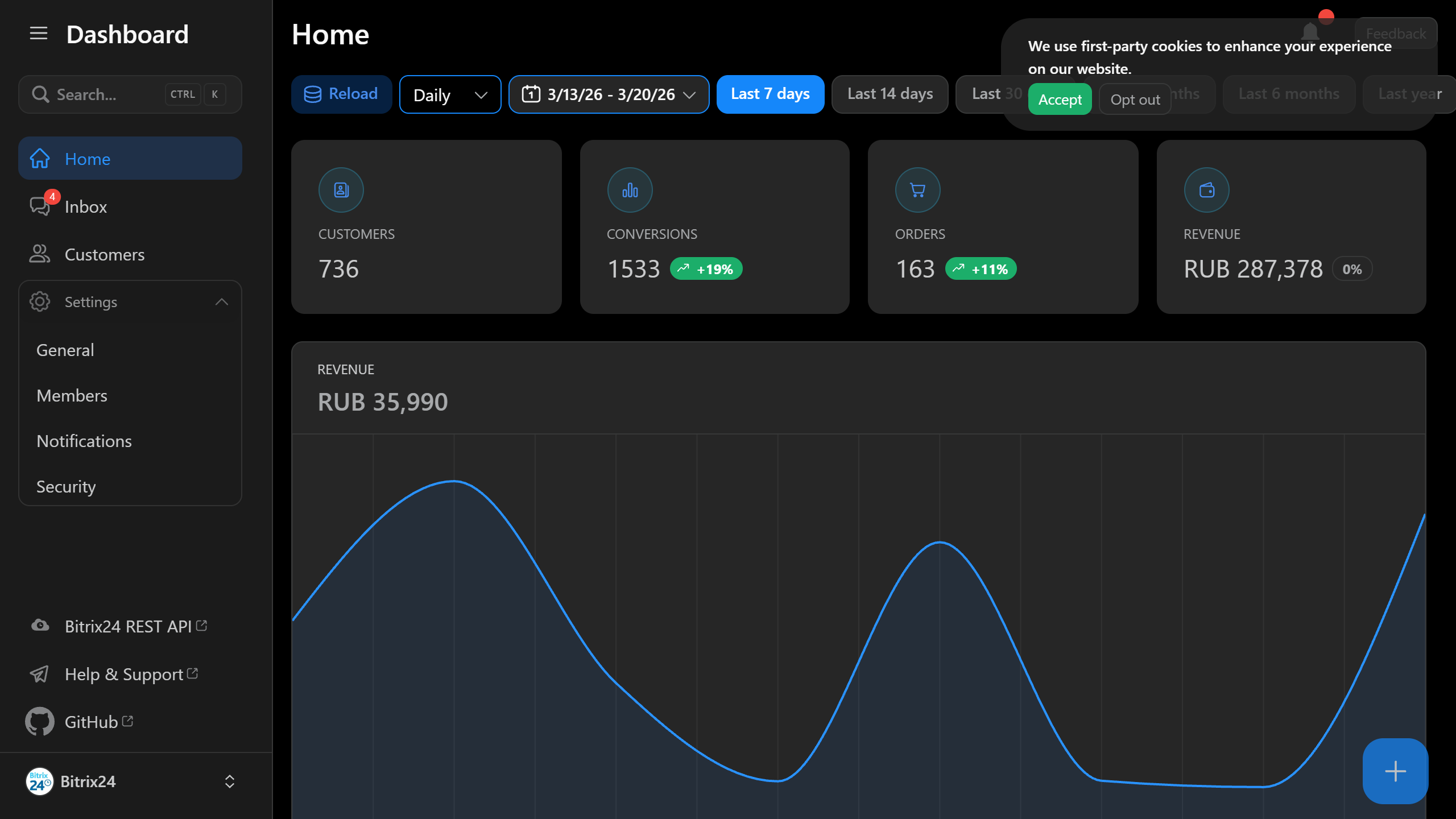 Template Dashboard screenshot